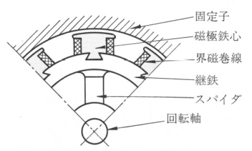 身上老起泡是什么情况引起的-身上老起泡是什么情况网- 身上老是起水泡是什么情况知识,分享身上总是起水泡是怎么回事